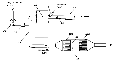 A single figure which represents the drawing illustrating the invention.